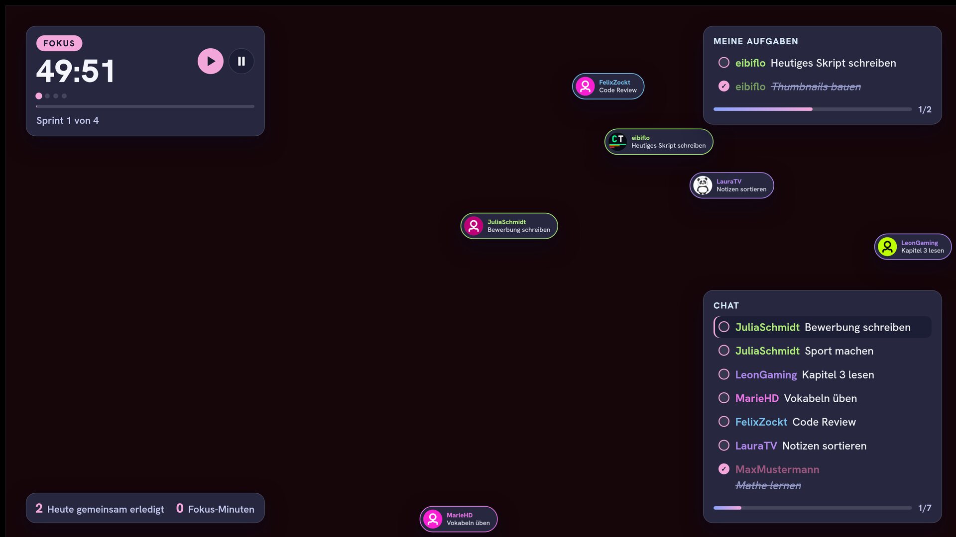 Fokus-Raum Twitch Overlay: dunkles Theme mit Panels in allen Ecken, Timer 49:51, Aufgaben und Chat getrennt.