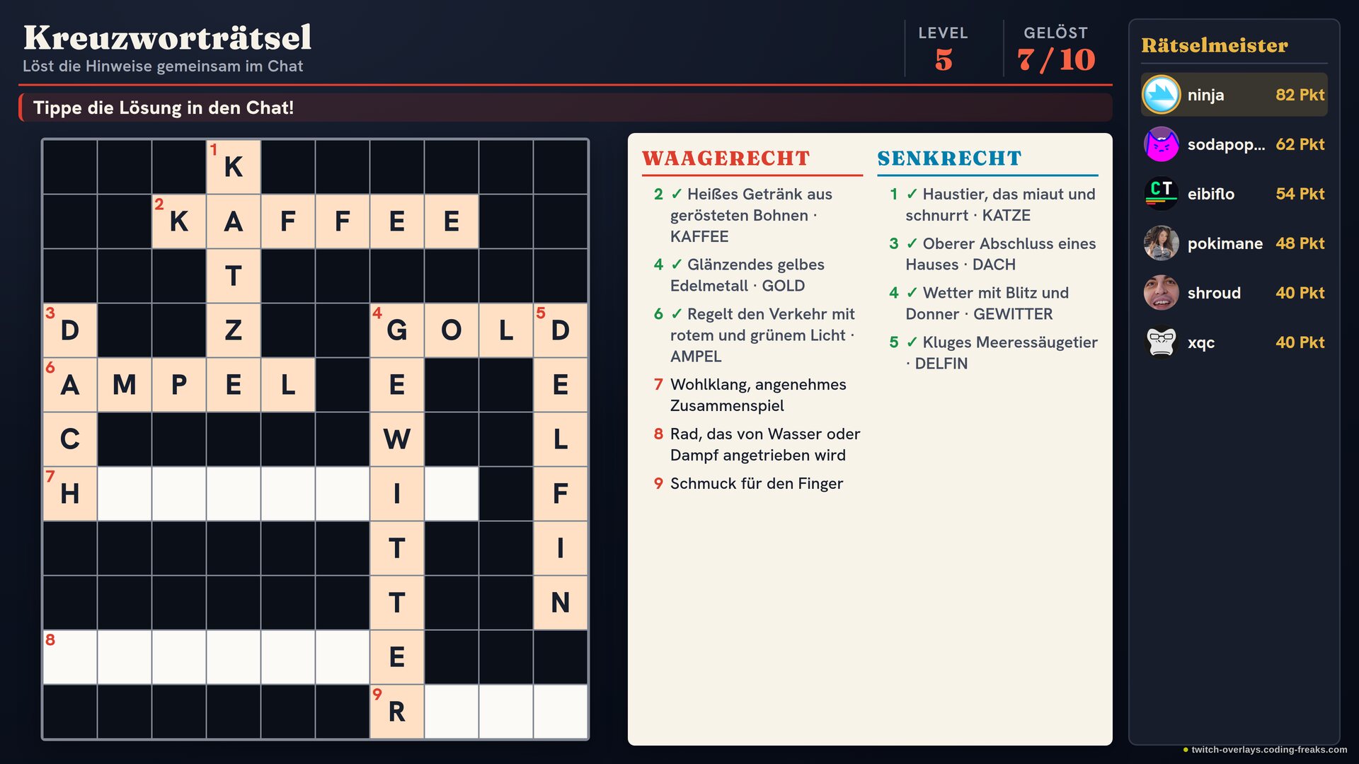 Crossword Twitch overlay: level 5, 7 of 10 solved, words TUNNEL and ORCHESTER, ninja leads with 90 points. Crossword Twitch overlay: level 5, 7 of 10 solved, words TUNNEL and ORCHESTER, ninja leads with 90 points.