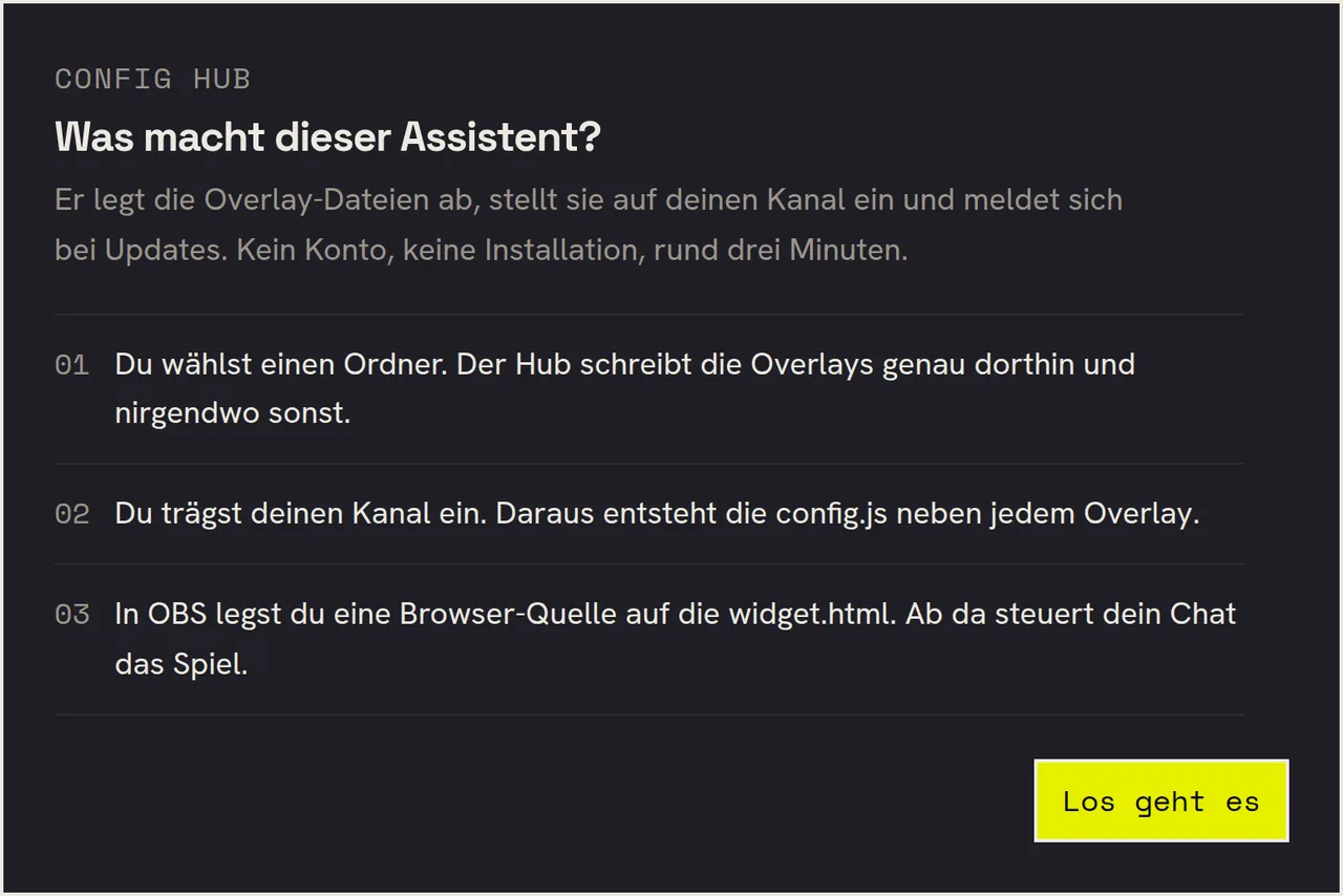 Der Config Hub erklaert in drei nummerierten Zeilen, was er tut: Ordner waehlen, Kanal eintragen, in OBS eine Browser-Quelle auf die widget.html legen
