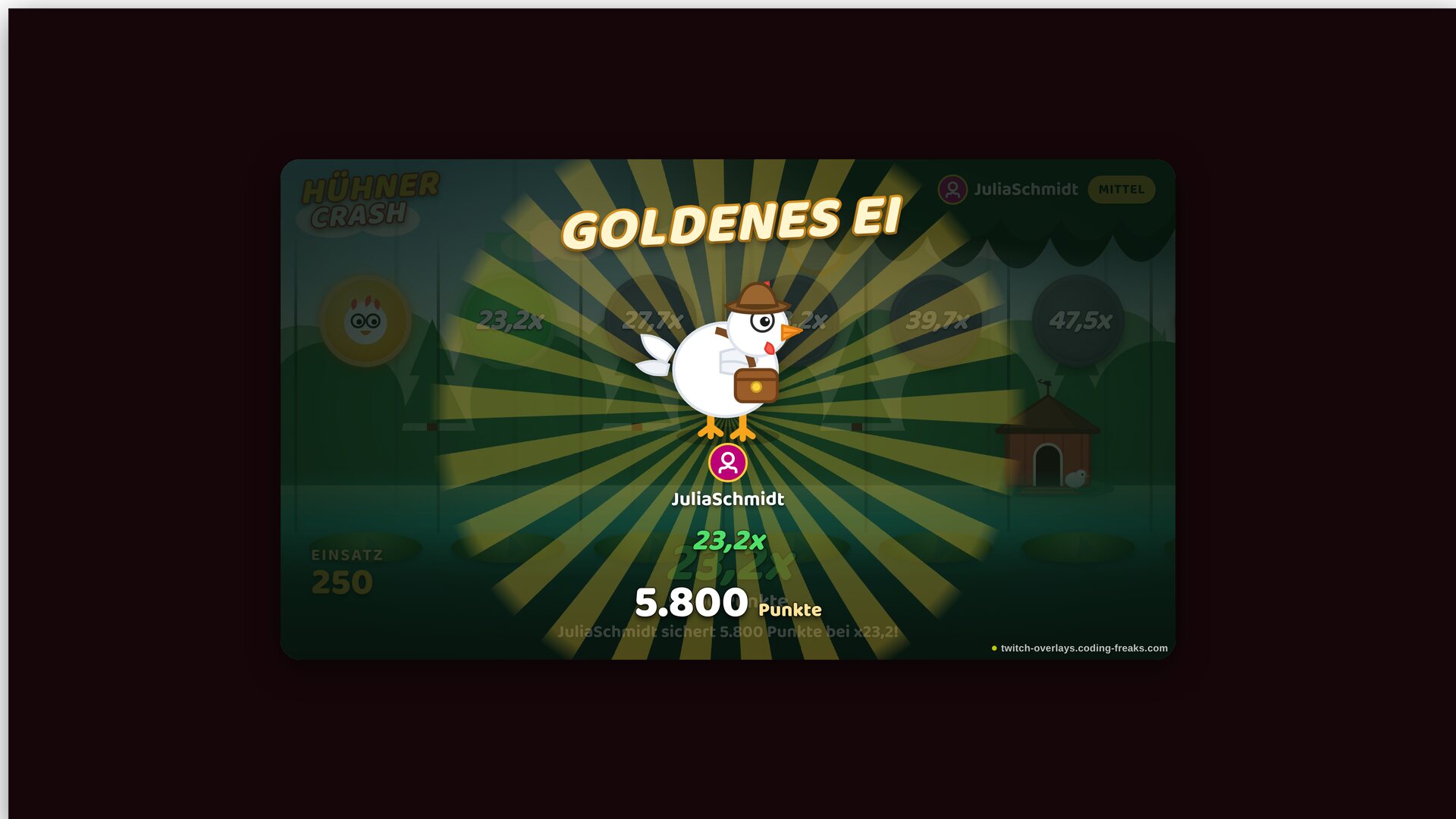 Hühner-Crash Twitch Overlay: Goldenes Ei, JuliaSchmidt sichert bei 23,2x satte 5.800 Punkte, Sonnenstrahlen.