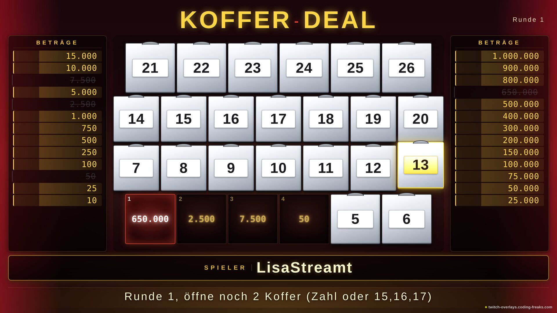 Koffer-Deal Twitch Overlay: Runde 1, LisaStreamt öffnet Koffer 13, muss noch 2 Koffer wählen, 650.000 raus.