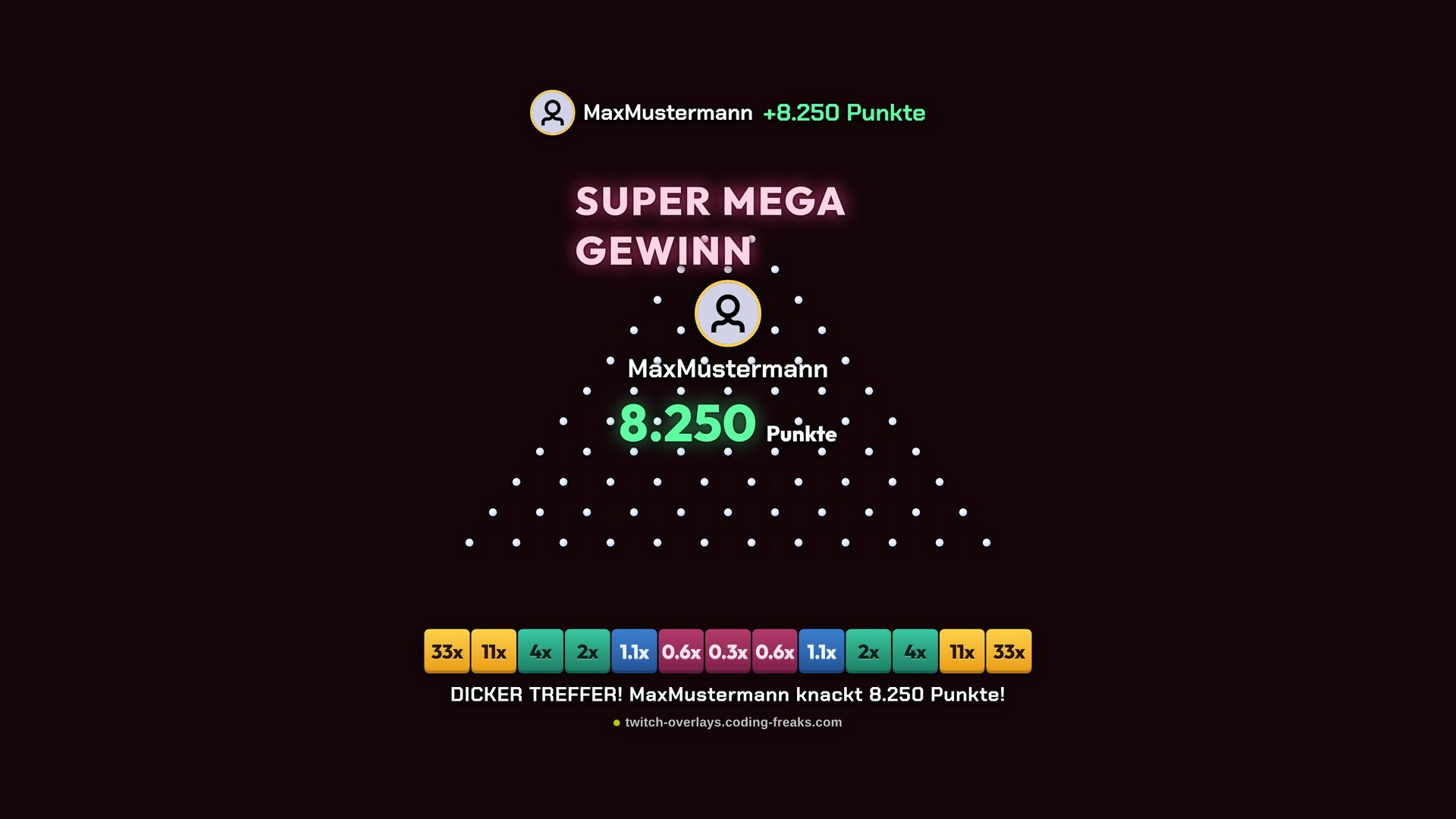 The Ball Drop overlay paying a viewer 8,250 points