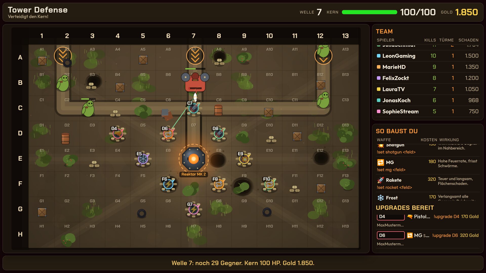 Tower Defense Twitch Overlay: Welle 7, Kern voll bei 100 HP, Gold 1.850, Türme auf dem Raster, Team-Rangliste. Tower Defense Twitch Overlay: Welle 7, Kern voll bei 100 HP, Gold 1.850, Türme auf dem Raster, Team-Rangliste.