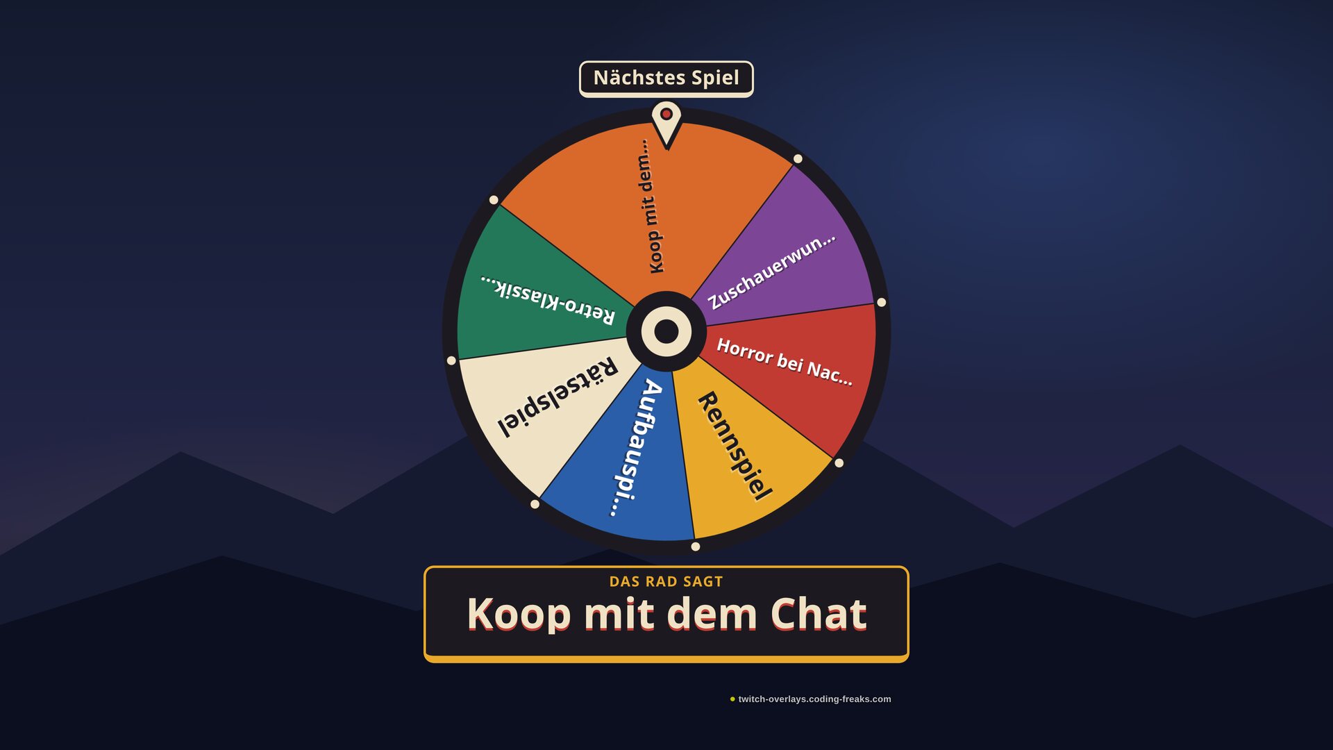 Prize wheel in OBS at the result: the pointer stops on Koop mit dem Chat, and the band below announces Koop mit dem Chat.